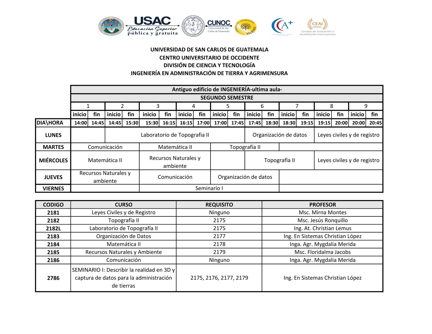 Horario Segundo Semestre 2026 AT